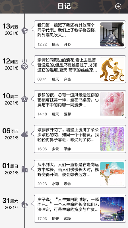 日常時間規劃管理局1
