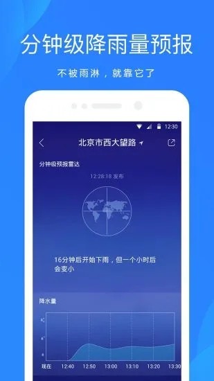 天好天氣1