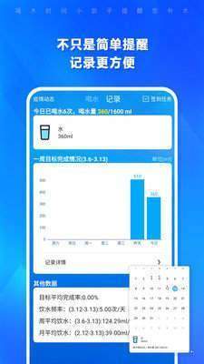 喝水時間0