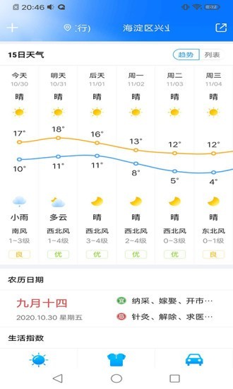 暖知天氣0