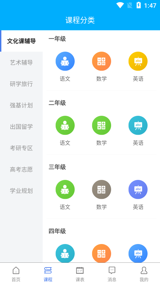時代鑰匙0