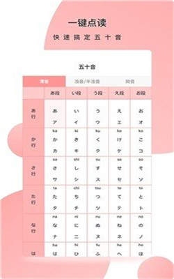 金巧指日語1