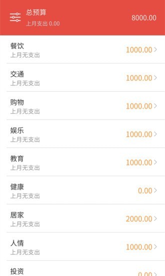 樂記賬0
