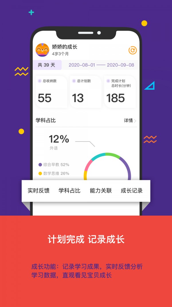 看到成長0