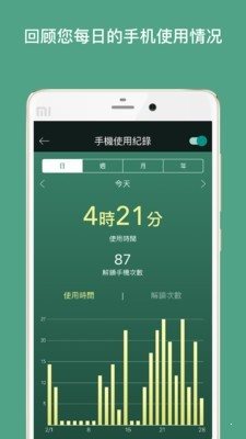 Forest專注森林4
