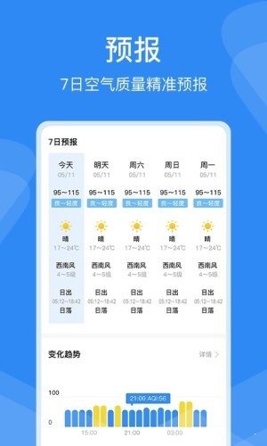 即刻空氣質量3