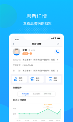 述愈醫生1