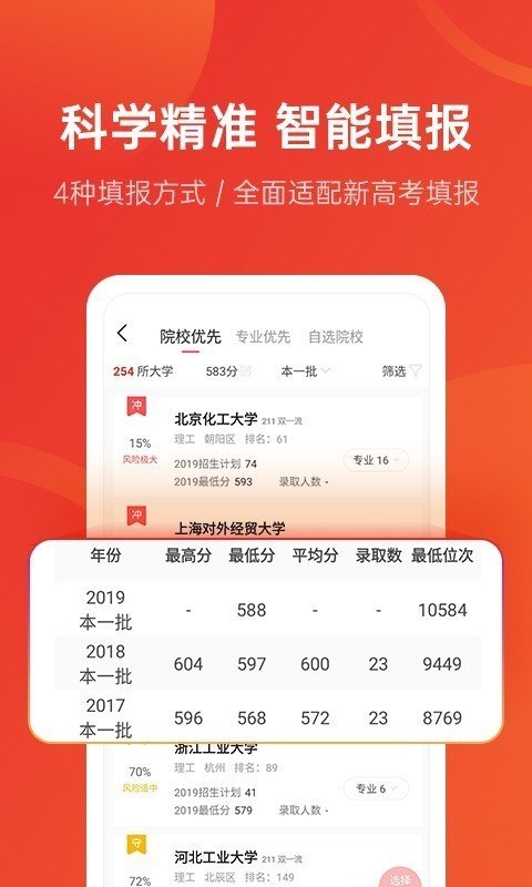 優(yōu)志愿1