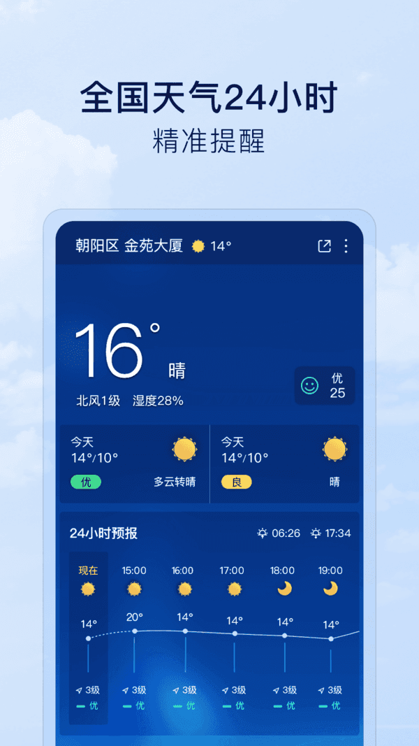 默契天氣1