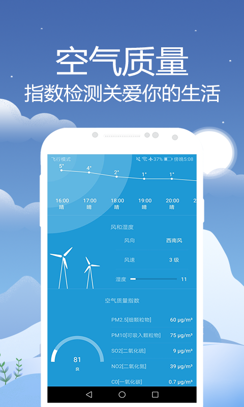天氣預報通1