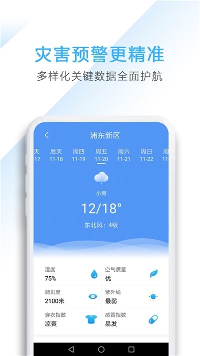 唯美天氣1