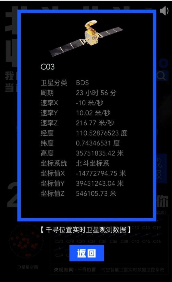 呼叫北斗導航0