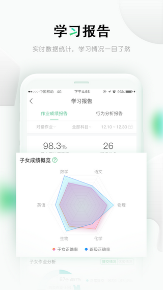 樂桃2