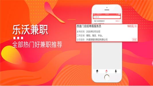 樂沃兼職0