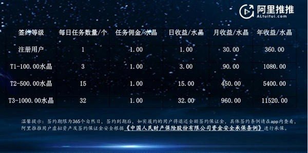 阿里推推最新版2