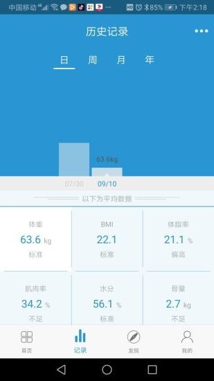 麥至美0
