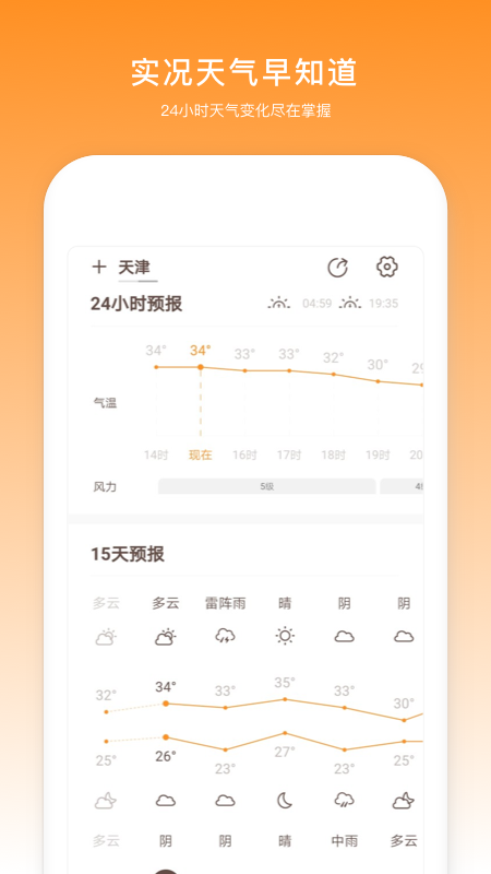 云趣實時天氣預報0