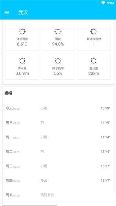 凡宇天氣0