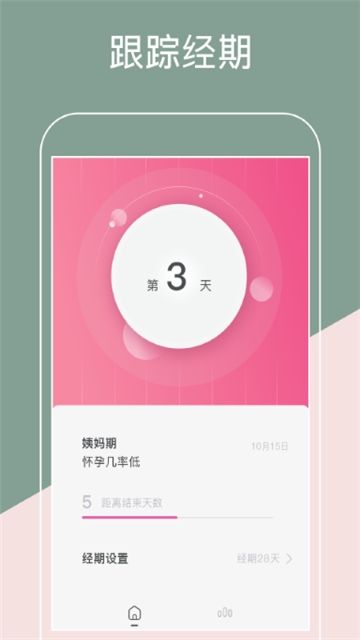 大姨媽生理期2
