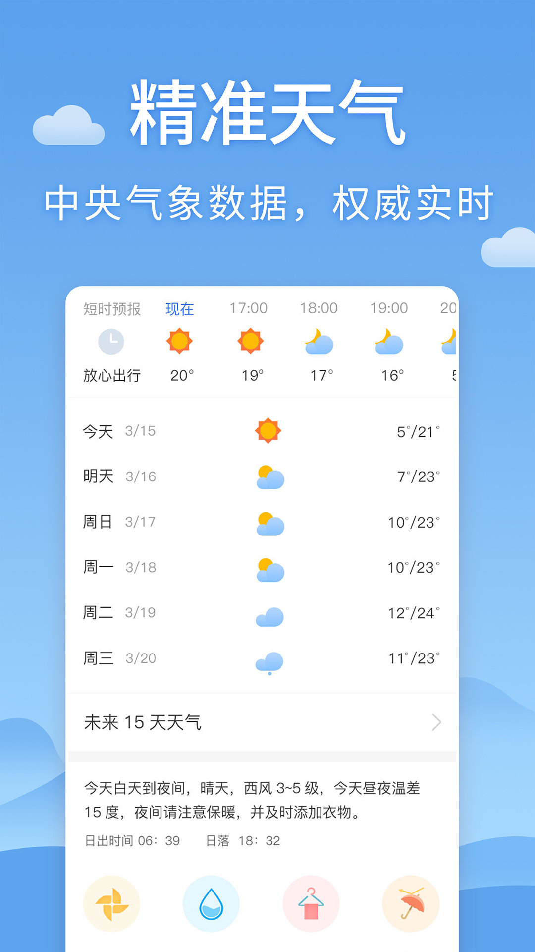 時雨天氣0