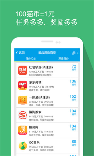 試玩貓2