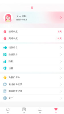 女性經期記錄軟件1
