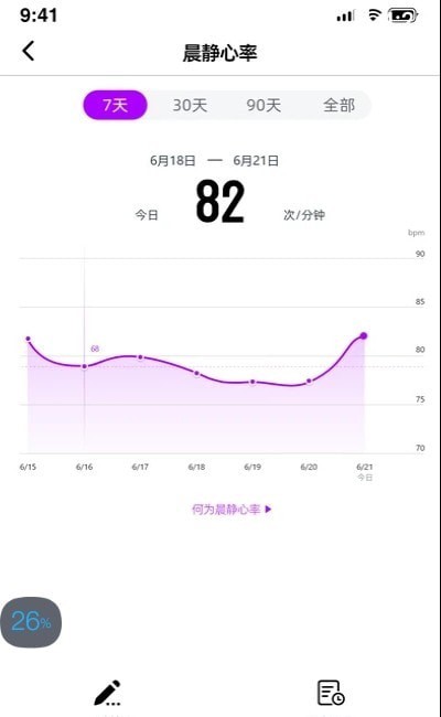 心率寶0