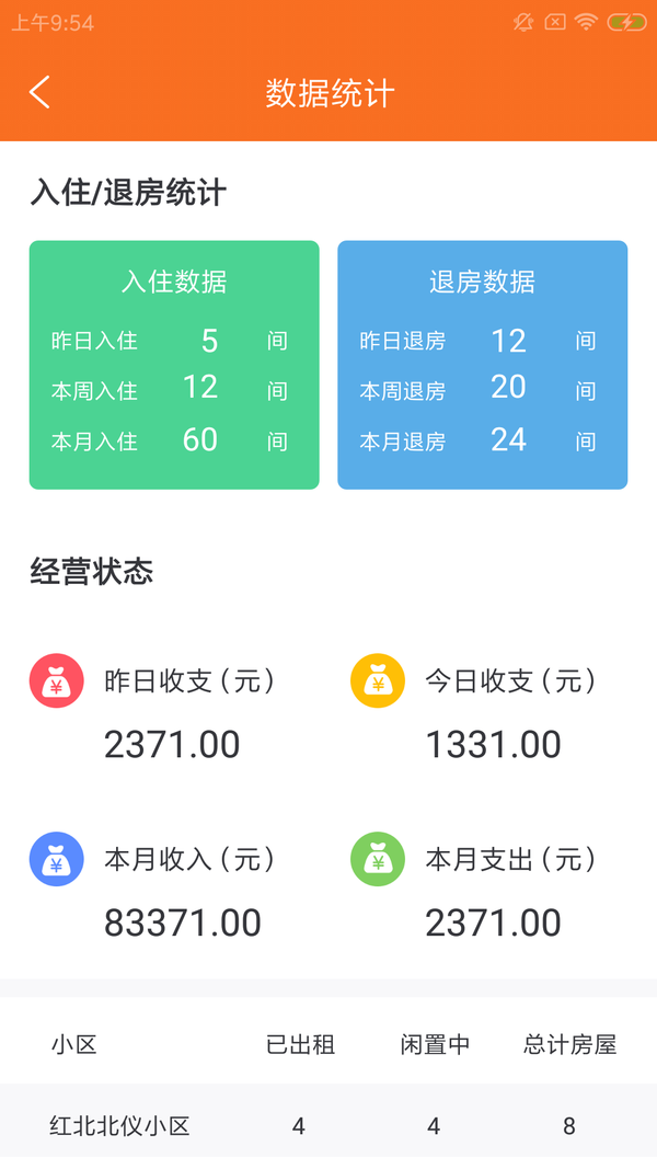 云橋慧租1