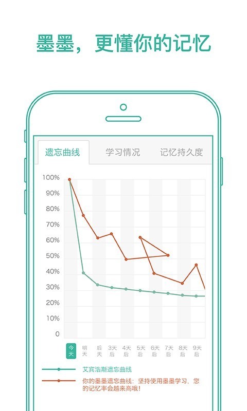 墨墨背單詞1
