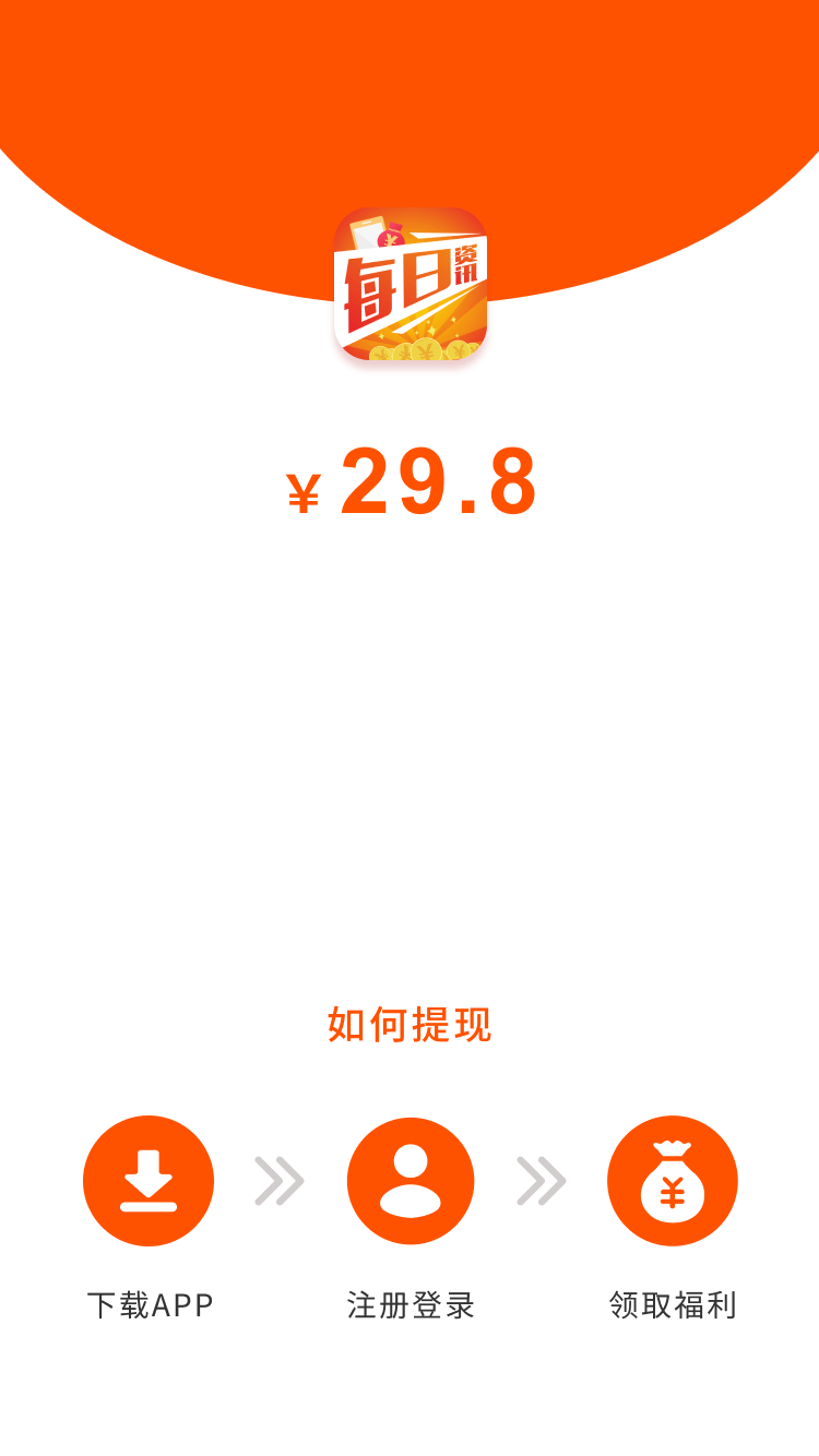 每日資訊app0