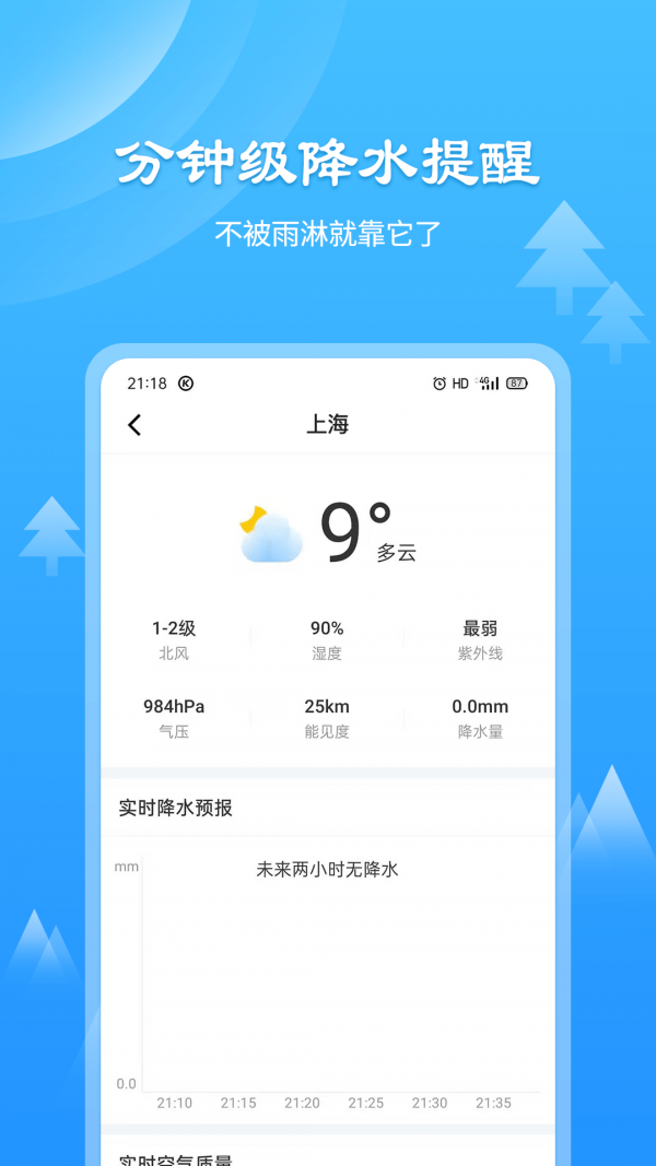 風和天氣通2