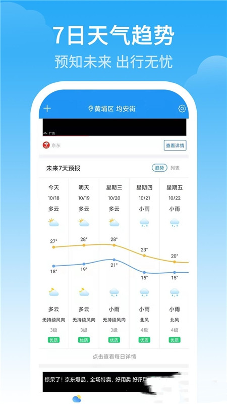最佳天氣1