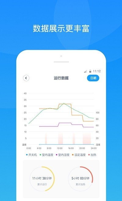 可瑞智聯(lián)0