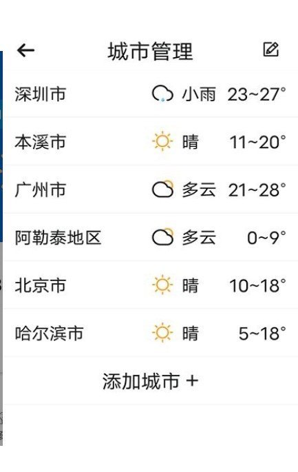 知道每日好天氣1