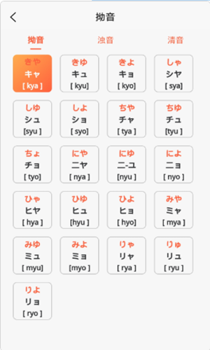 口袋日語學習0
