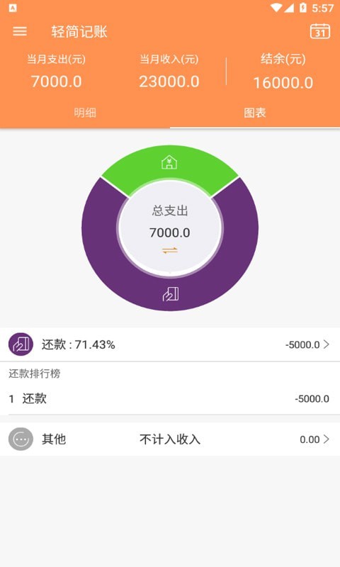 輕簡記賬2
