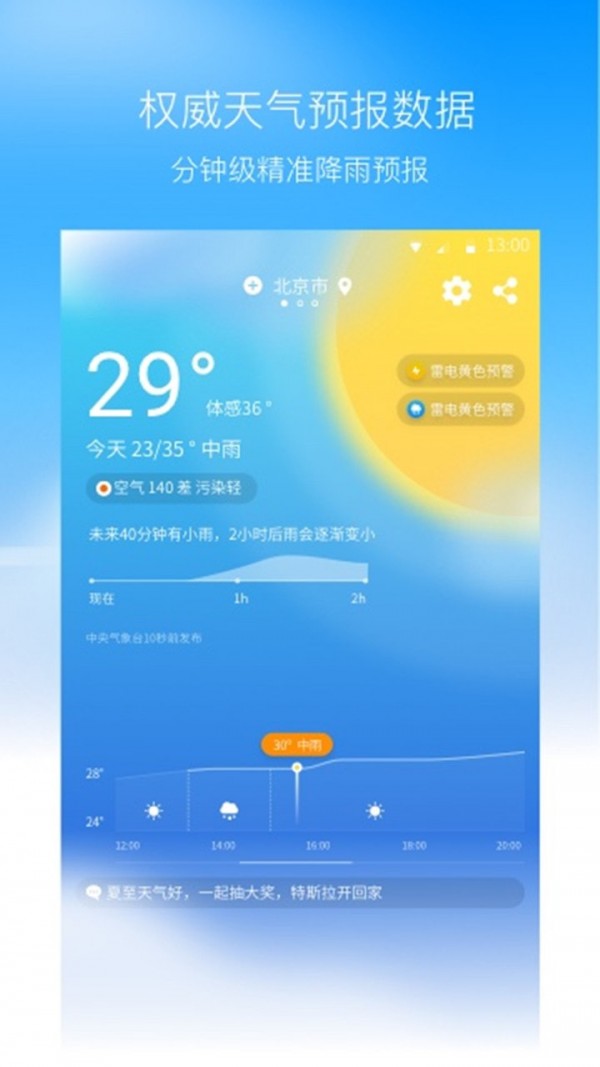 奈斯天氣0