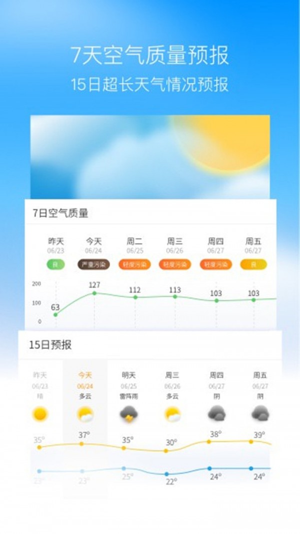 奈斯天氣1
