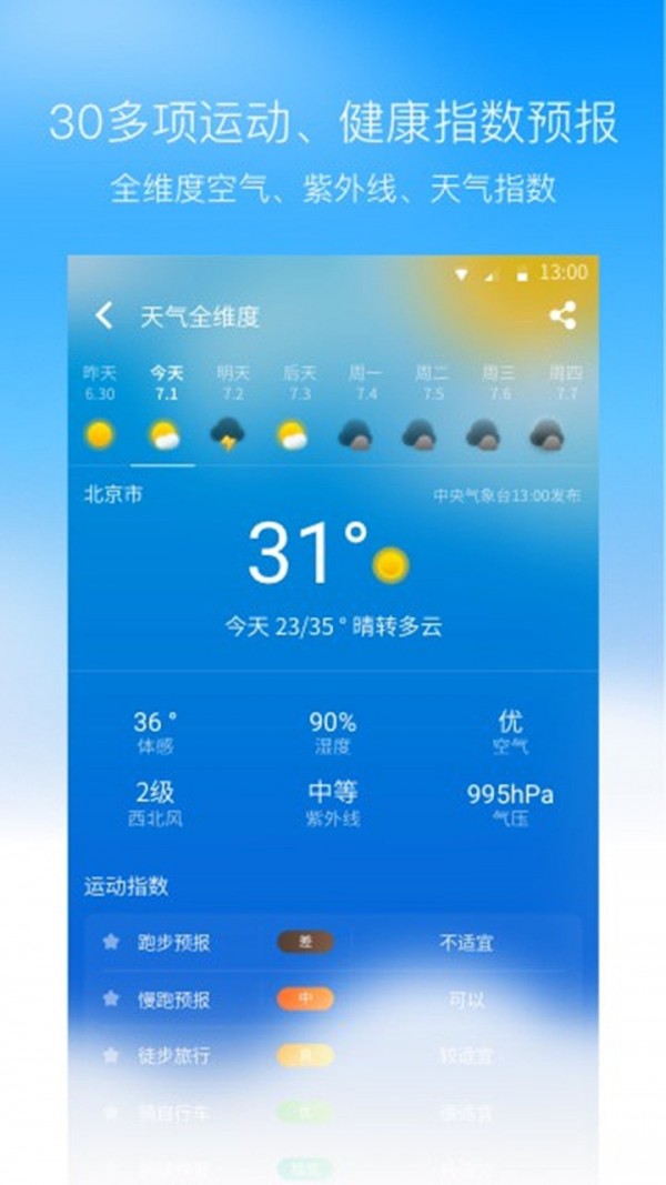 奈斯天氣2