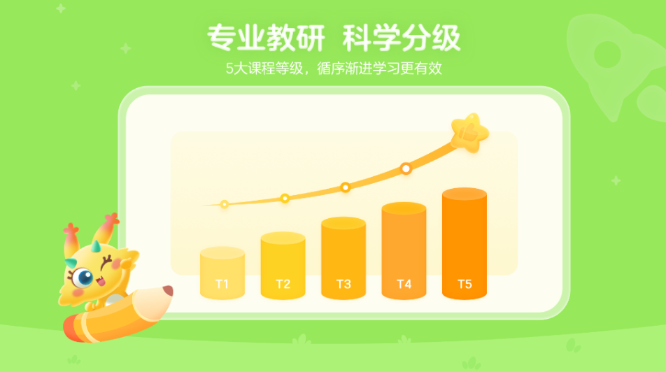 妙小程思維0