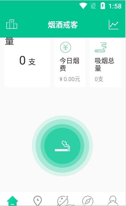 煙酒戒客0