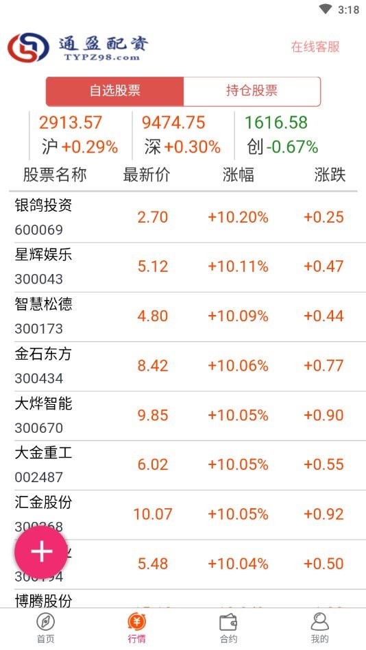 通盈配資2