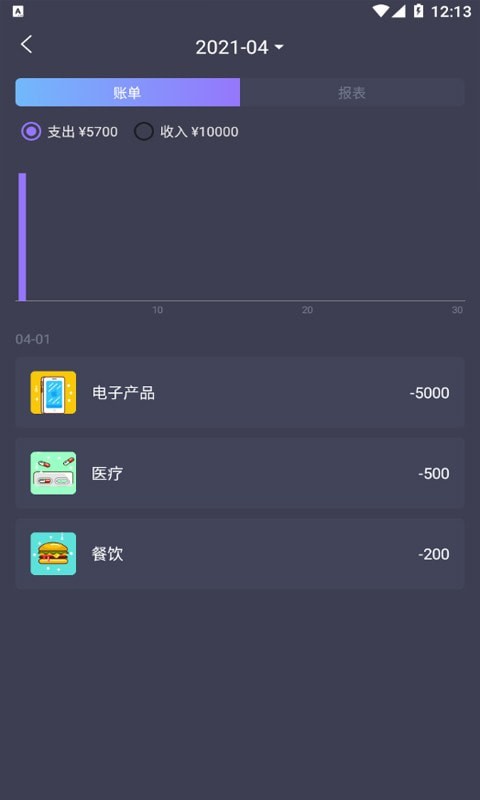 善悅記賬本0