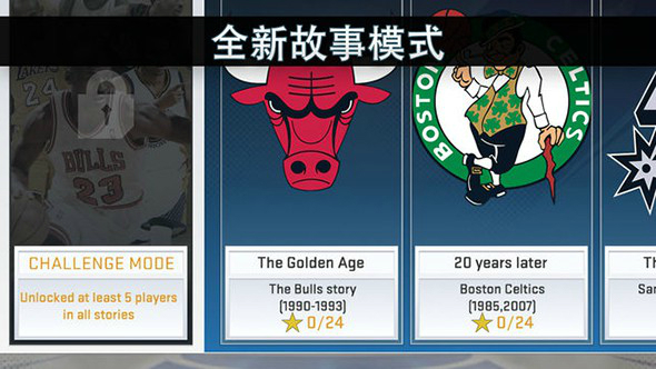 NBA2K191