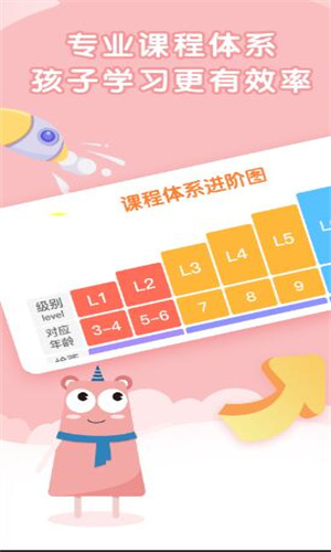 阿角美術啟蒙0