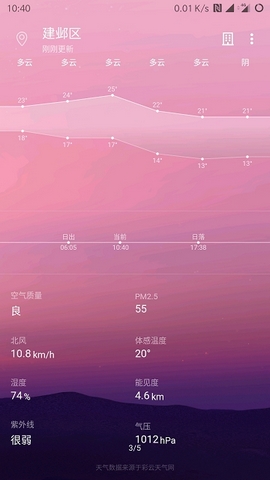 Cool天氣0