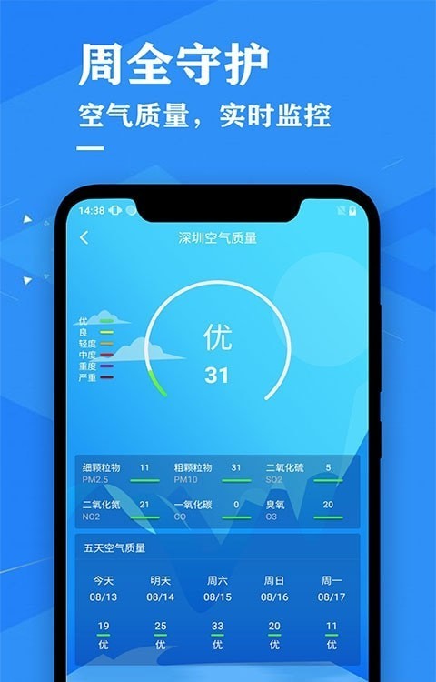 天氣預報吧1