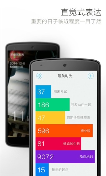 最美時光2