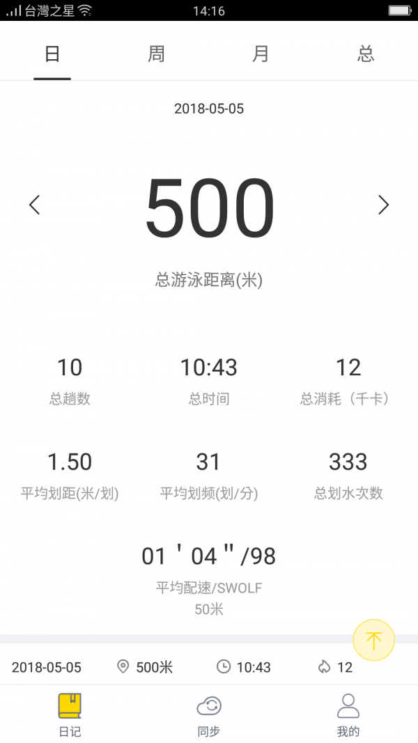 卡洛動2