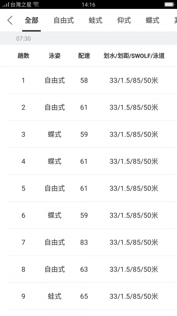 卡洛動1